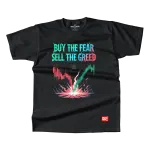 BUY THE FEAR SELL THE GREED BUY THE FEAR SELL THE GREED